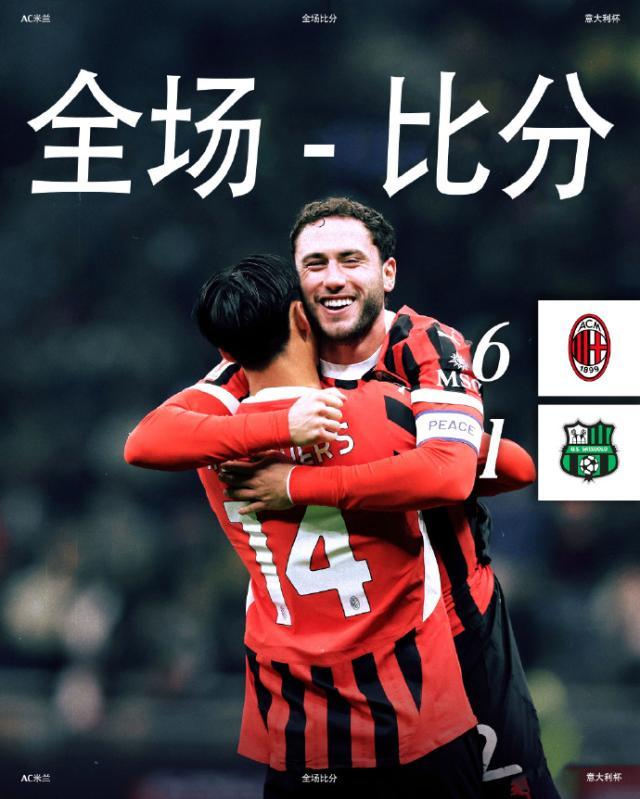 竞技宝-【意大利杯】丘库埃泽梅开二度，AC米兰6比1萨索洛